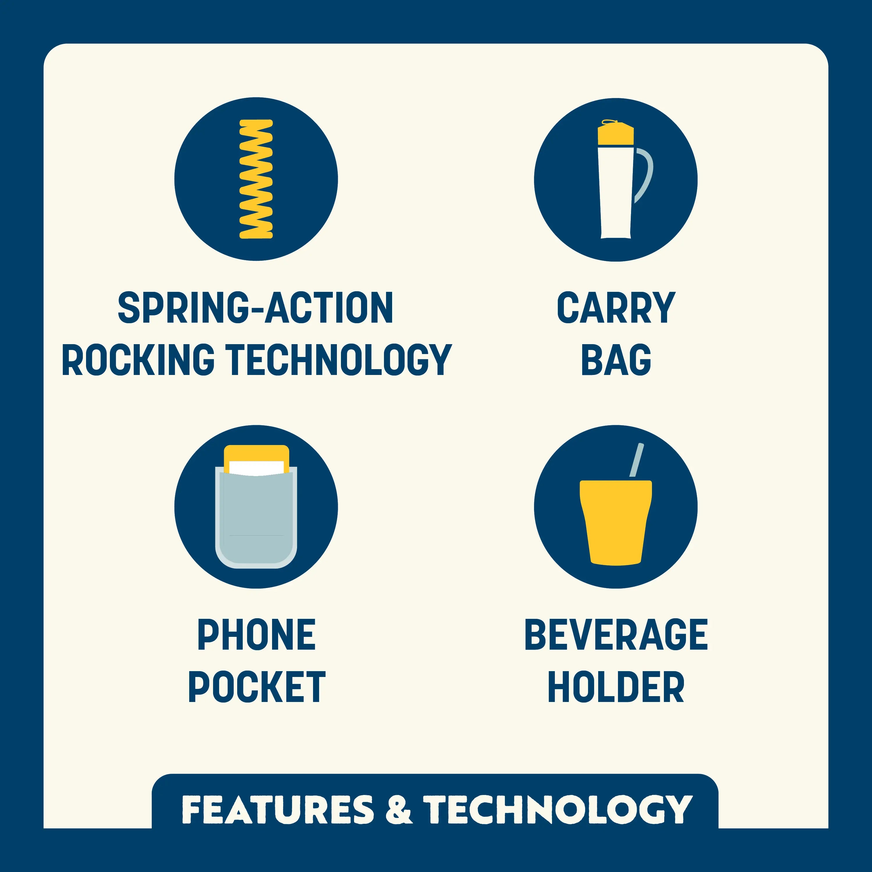Ultra-Comfortable Pod Rocker - Camp Rocker Chair for Fishing & Beach Trips Detail