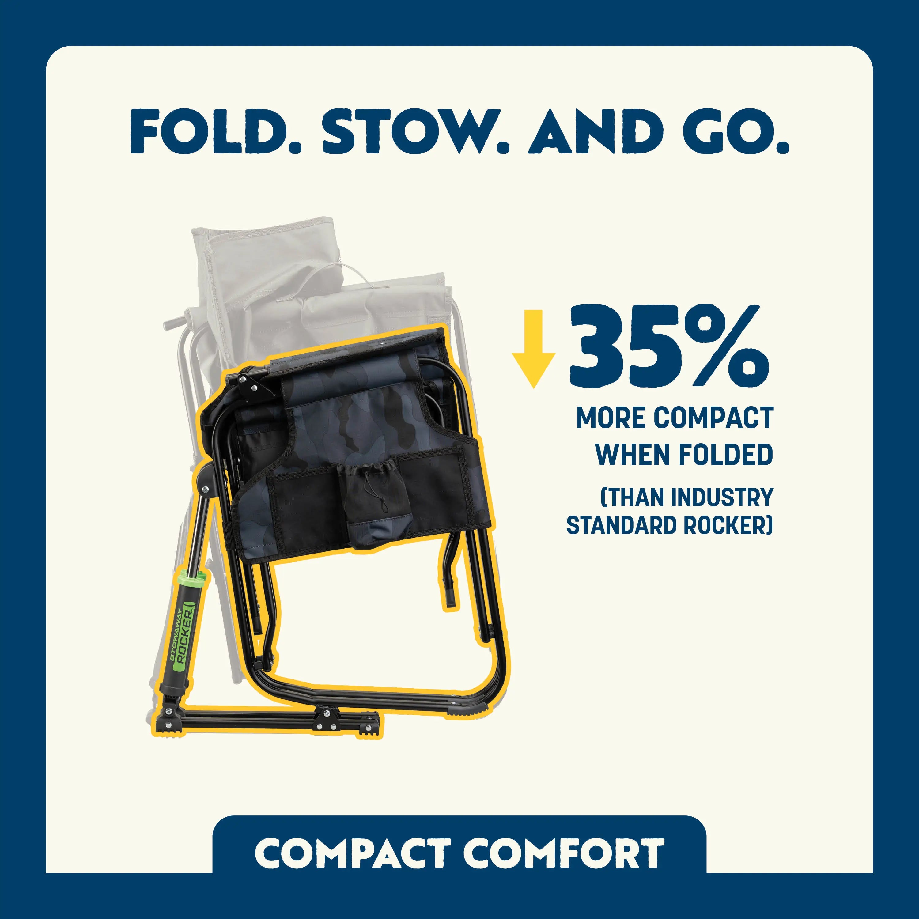 Ultra-Comfortable Stowaway Rocker - Camp Rocker Chair for Fishing & Beach Trips Detail