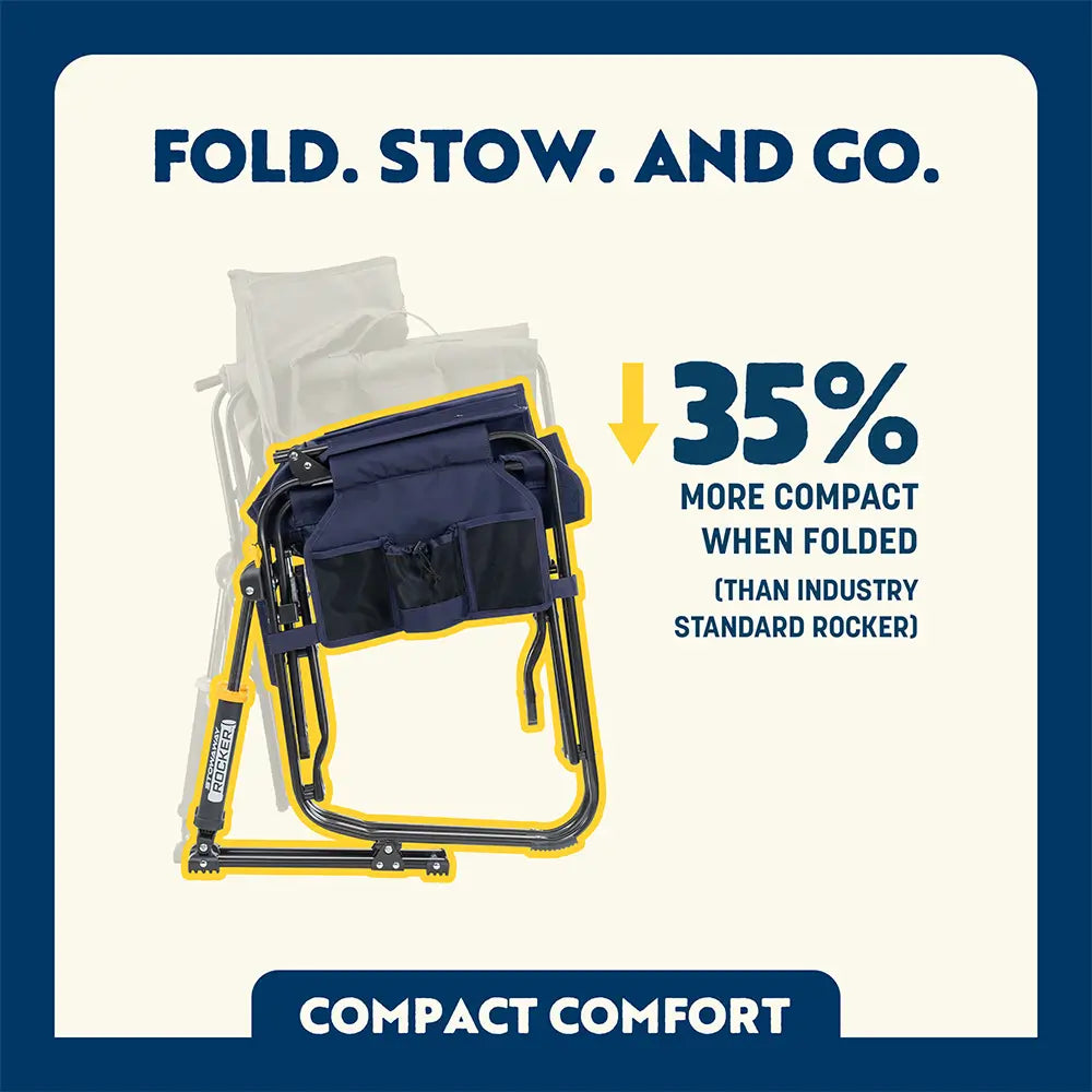 Ultra-Comfortable Stowaway Rocker - Camp Rocker Chair for Fishing & Beach Trips Detail