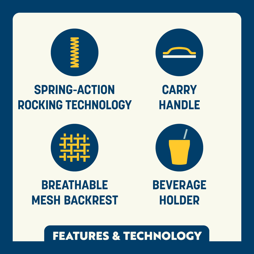 Premium All-Weather Beach Rocker - Rocker Chair for Camping & Lawns Detail