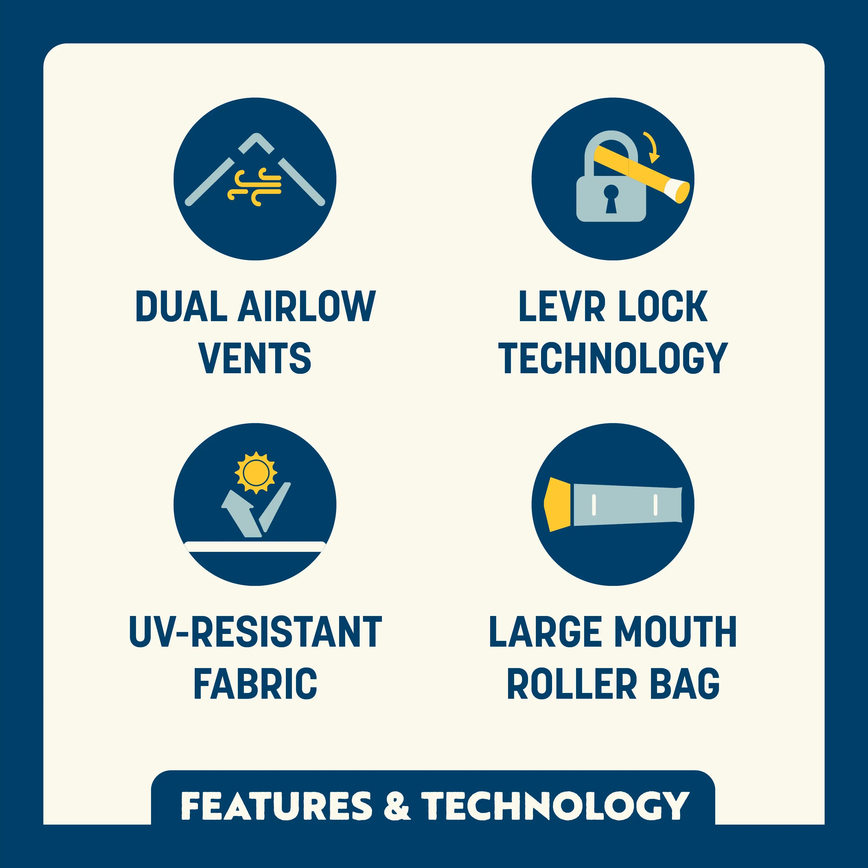 Heavy Duty LevrUp Canopy - Portable Beach Canopy with Adjustable Shade Angle Detail