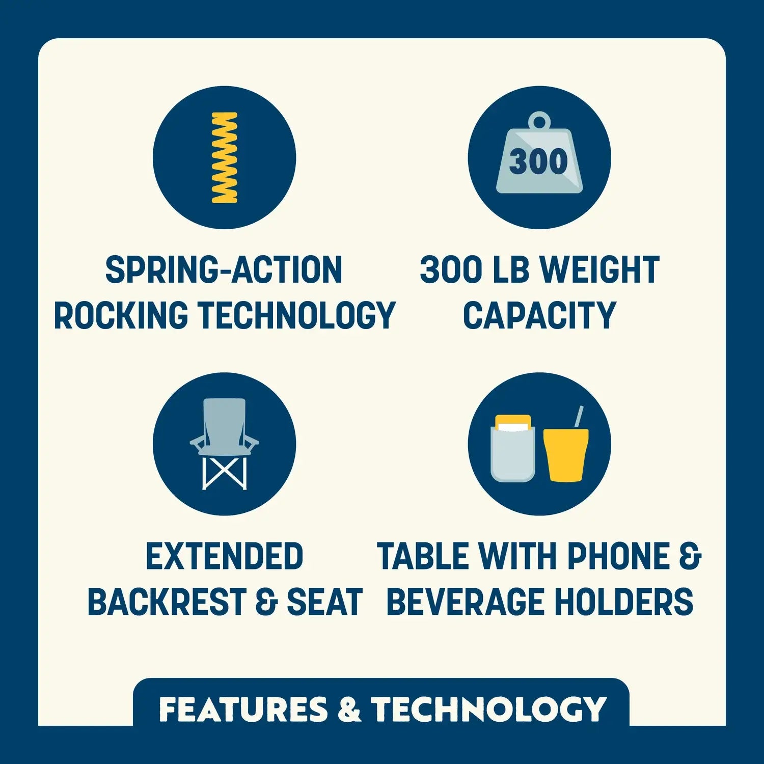 Foldable Stowaway Rocker with Side Table - Camp Rocker Chair for Fishing & Beach Trips Detail